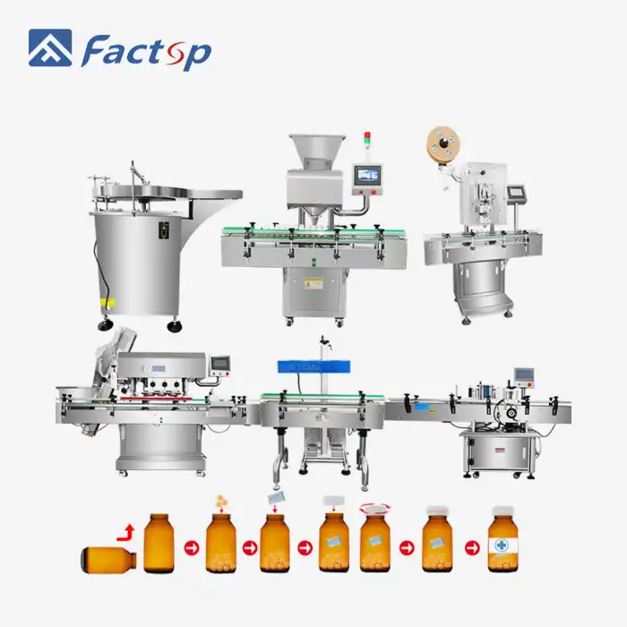 Capsule Filling Line